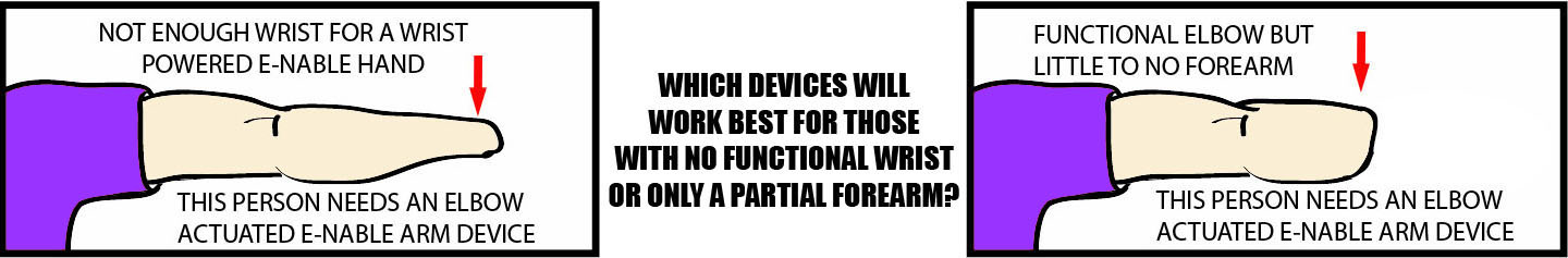 Which device - 2.jpg